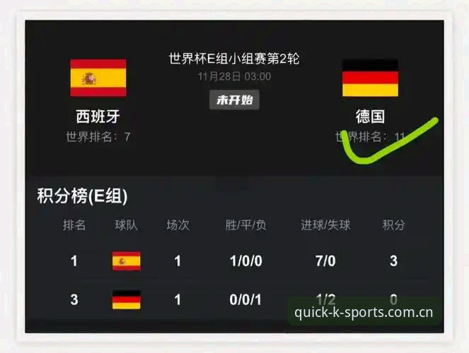 老球迷陈磊用数据复盘德国队逆转：替补效率、换人时机与赔率关联性解析